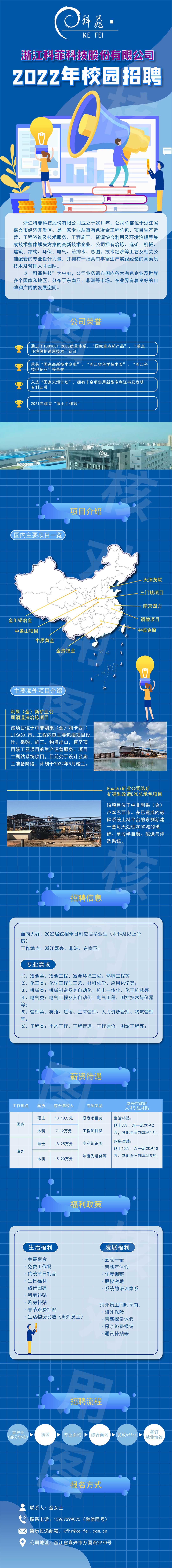 2022校园招聘.jpg